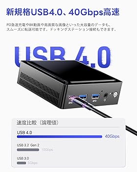 ✨大特価✨Mini PC AMD Ryzen 7 7735HS 16GBミニPC 61fDOp2qRNL._AC_SY200_QL15_.jpg